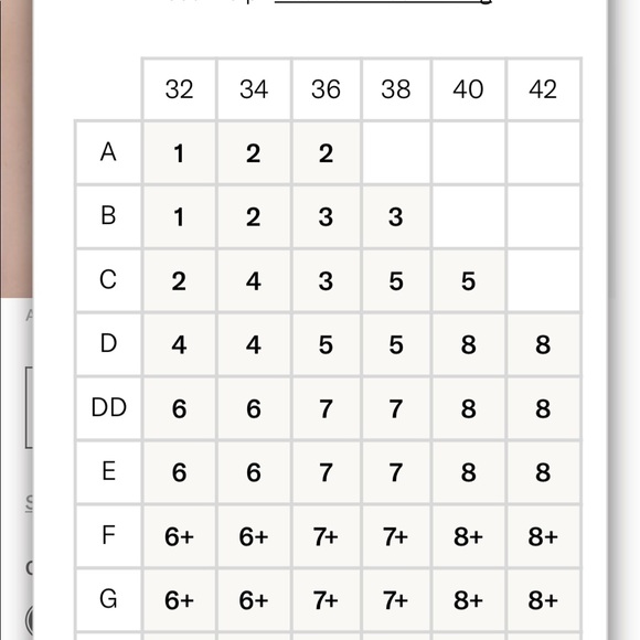 Knix WingWoman Wire Free Bra sz 6 like new. - Picture 2 of 11